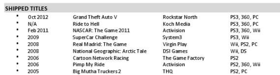 Alex O'Dwyer CV GTA 5 October