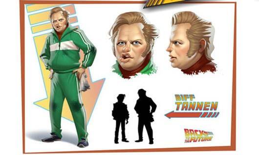 Back to the Future Biff Tannen