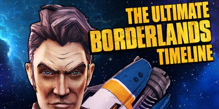 Borderlands Timeline Header