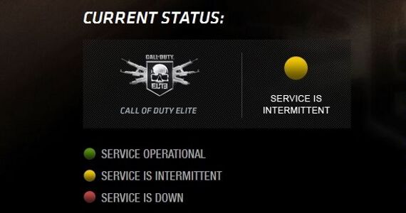 Call of Duty Elite 30 Days Free