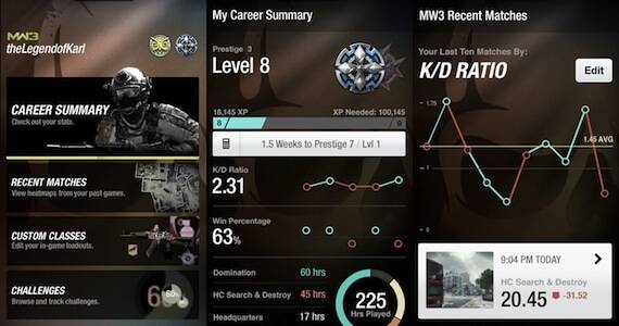 Call of Duty Elite Still Needs to Prove Itself