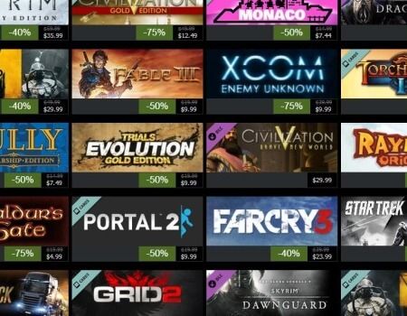 Cheaper Games Trends