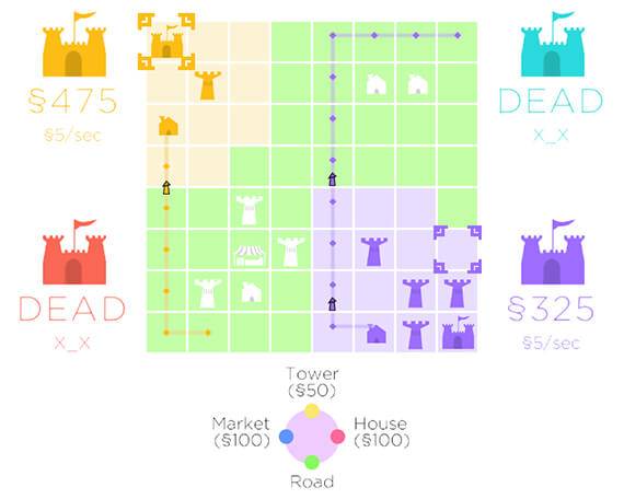 Close Castles Indie E3 2014