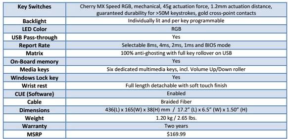Corsair K70 Keyboard Specs
