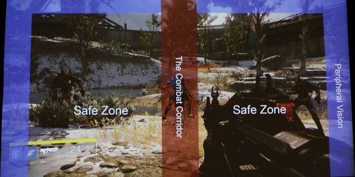 Destiny FPS Breakdown