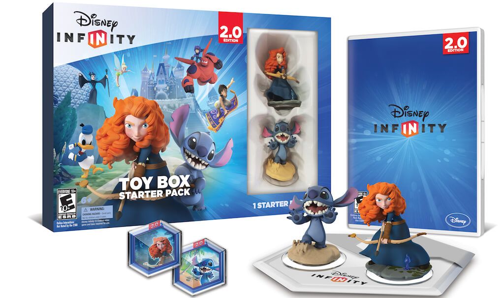 Disney Infinity Marvel Toy Box Starter Pack
