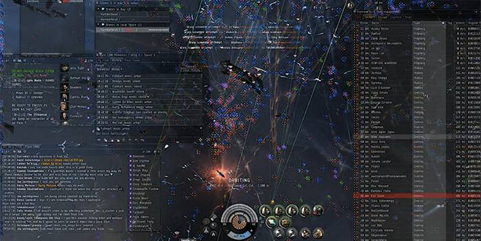 Eve Online Spreadsheet