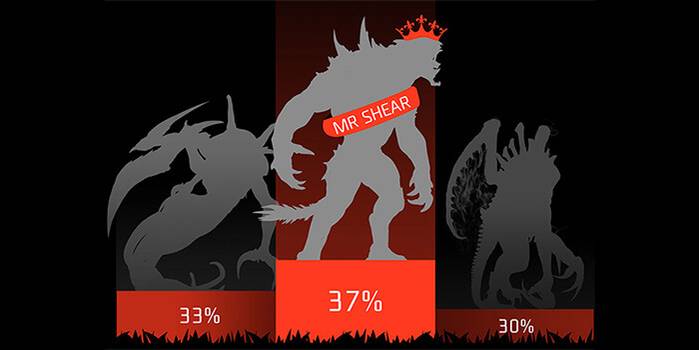 Evolve Popular Monster