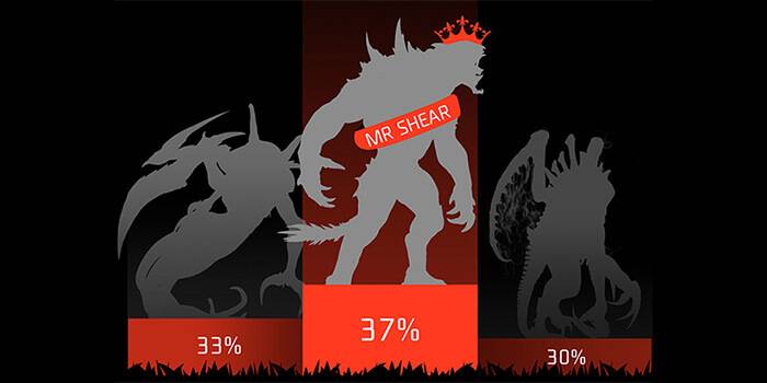 Evolve Popular Monster