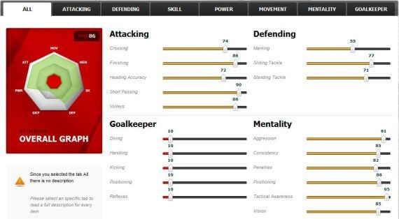 FIFA 11 Online Create A Player - Attributes