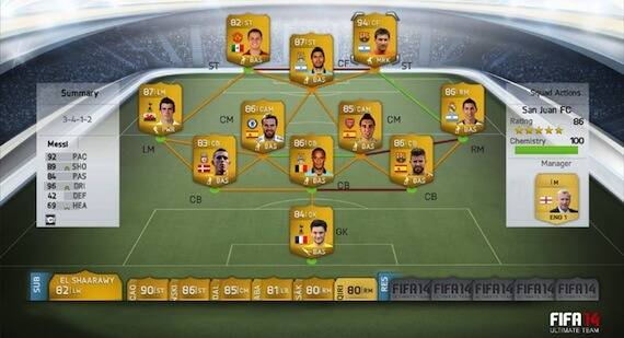 FIFA 14 - Ultimate Team Chemistry