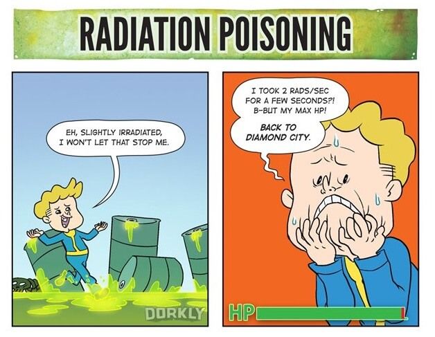 Fallout 4 Comic - Radiation