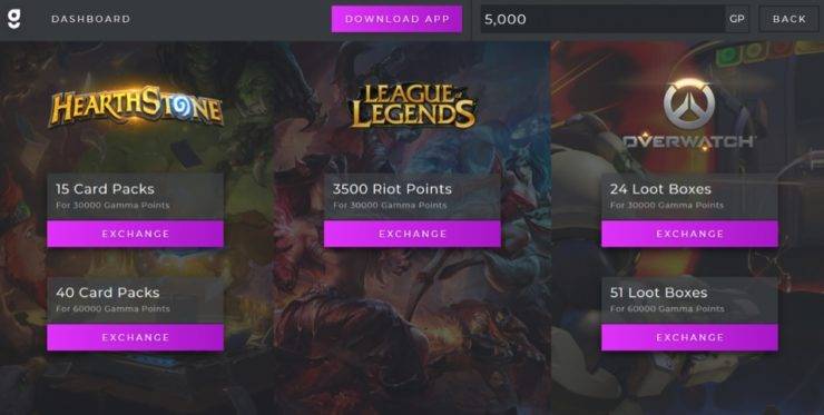 GammaNow Gamma Points marketplace