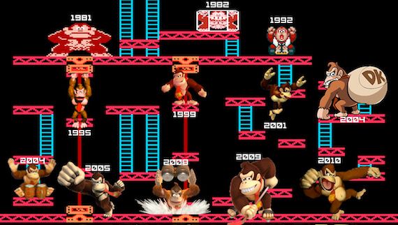 History of Donkey Kong Video