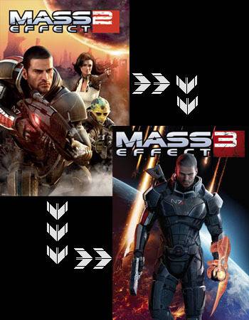 Mass Effect 2 DLC Guide