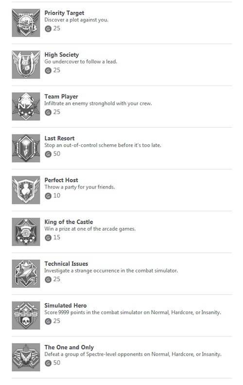Mass Effect 3 Citadel Achievements List