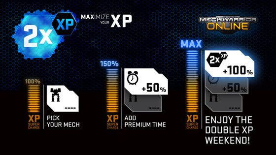 MechWarrior Online Double XP