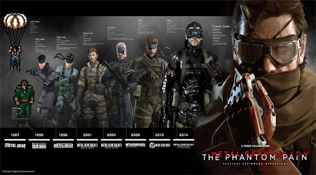 Metal-Gear-Solid-5-The-Phantom-Pain-History