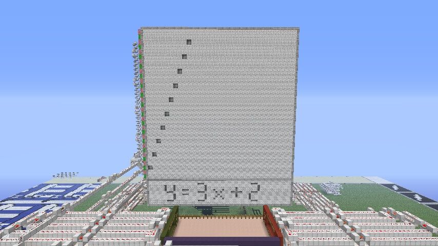 Minecraft Graphing Calculator - Example Graph
