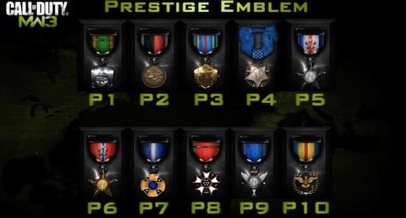 call of duty mw3 prestiges