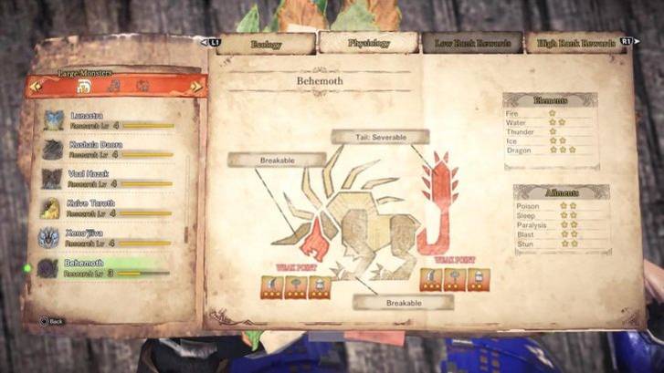 Monster Hunter World Behemoth weaknesses