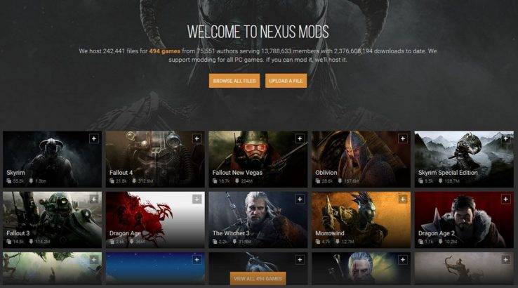 Nexus Mods Plans to Introduce Donation Points System