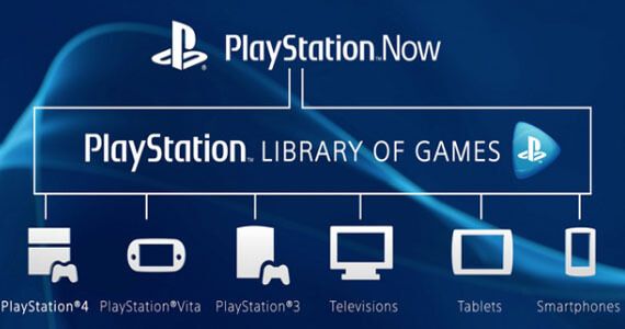 PlayStation Now Screenshots