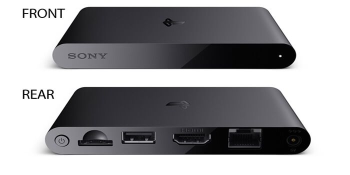 PlayStation TV Front and Back