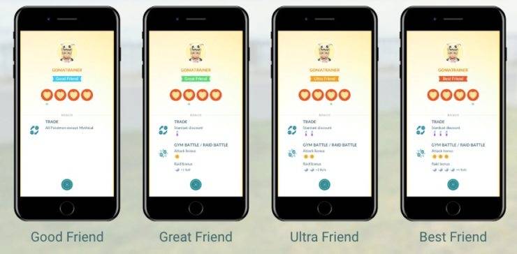 Pokemon GO trading friendship levels benefits