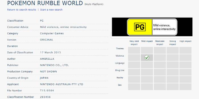 PokemonRumbleWorldAustralianClassificationBoard