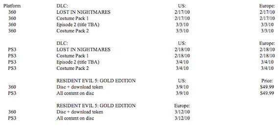 Resident-Evil-5-DLC