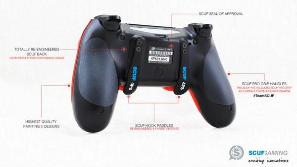 SCUF Controller Features