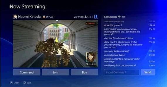 Sony PS4 Streaming Stats