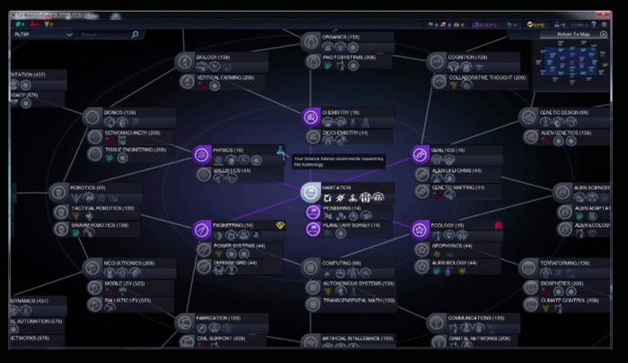Civilization Beyond Earth Tech Web