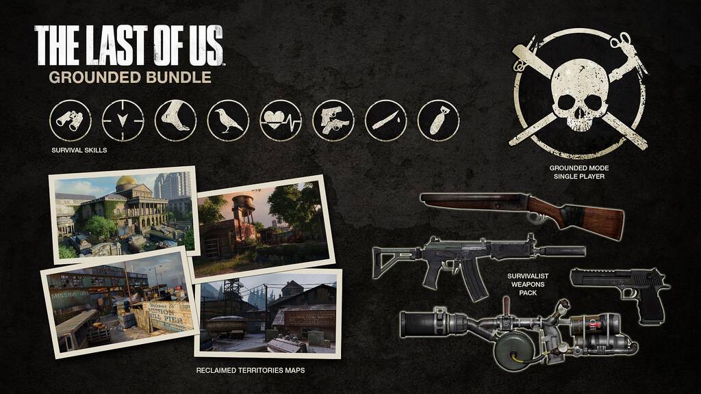 The Last of Us Grounded Bundle