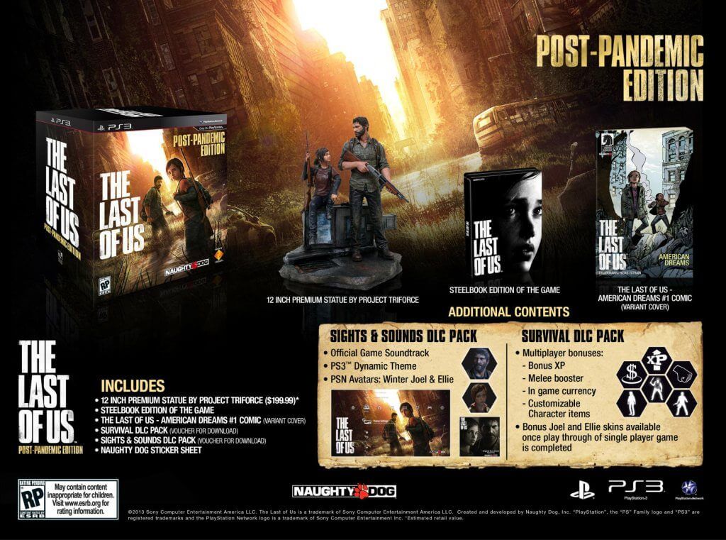 The Last of Us Collectors Editions Detailed