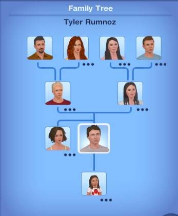The Sims 3 Family Tree UI