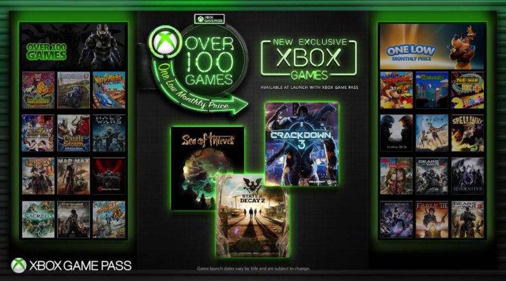 Xbox-Game-Pass-first-party-games-release