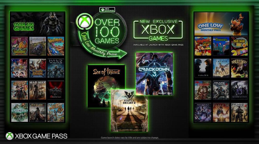 Xbox Game Pass first party games release