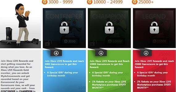 Xbox Live Rewards Program Phase Out