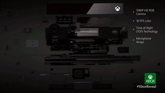 Xbox One Kinect Specs