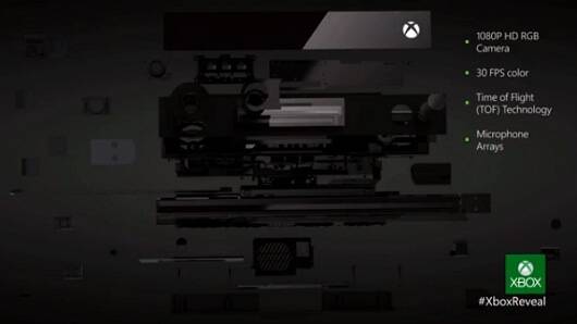 Xbox One Kinect Specs