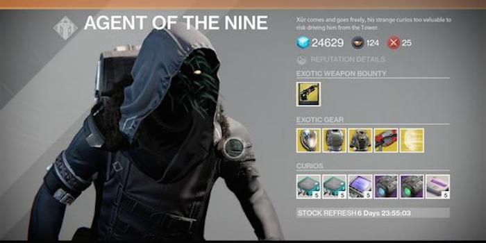 Xur Items and Location October 10