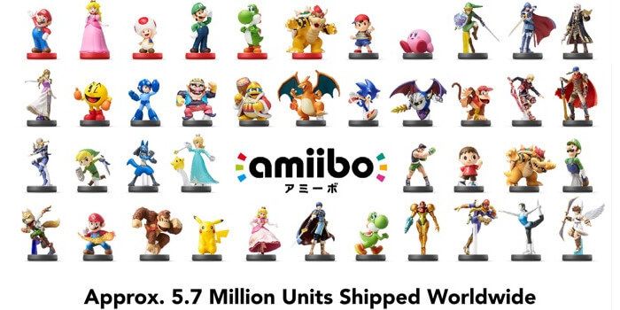 Amiibo sales figures