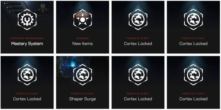 anthem roadmap freeplay events