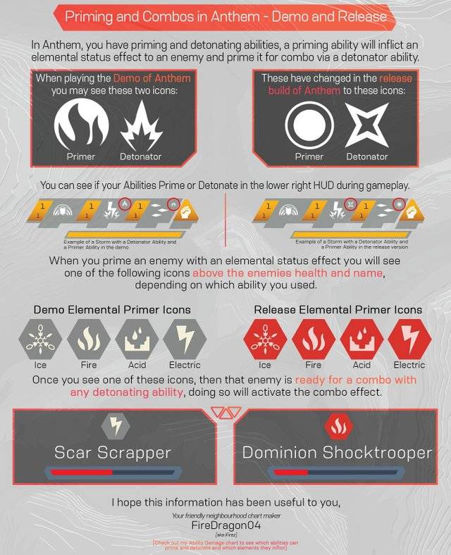 Anthem how to prime and detonate