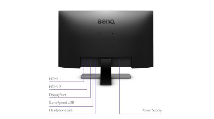 BenQ EW3270U Monitor Ports