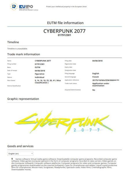 cyberpunk-2077-cd-projekt-red-trademark-euipo-file