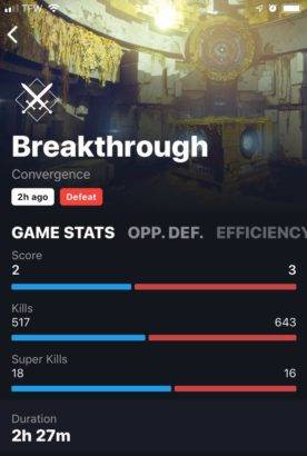 destiny 2 forsaken breakthrough endless game