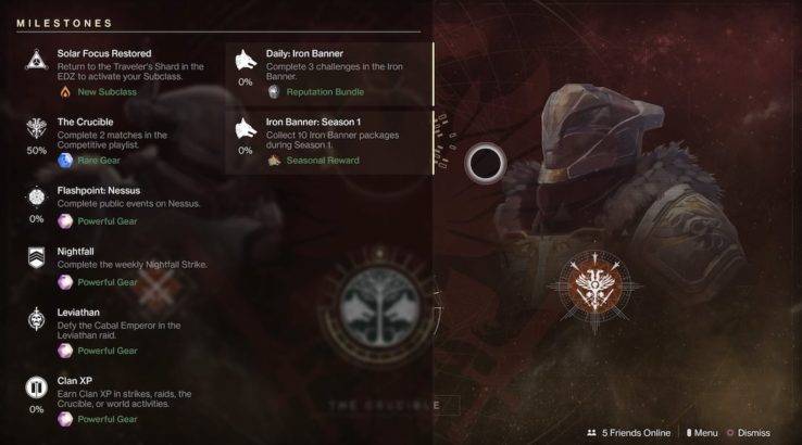 destiny 2 iron banner milestones